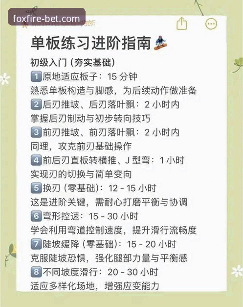 揭秘火狐体育官网使用教程：新手必知的五大操作技巧与隐藏玩法