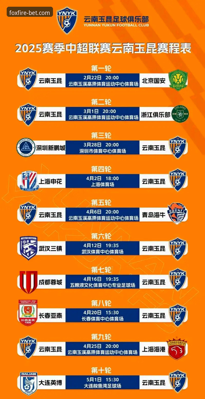 火狐体育客户端 火狐体育官网中超操作教程:从云南玉昆3-3北京国安看赛事解读技巧